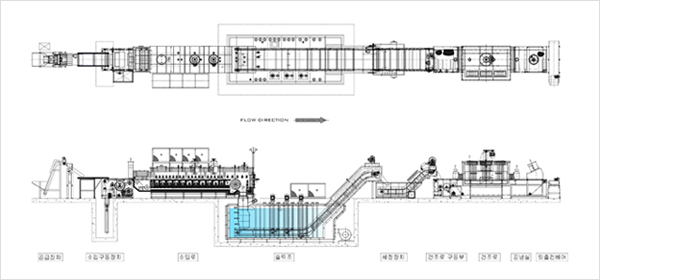 austempering_continuous_heat_treatment_furnace.jpg